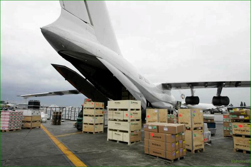 Авиадоставка из Китая: быстрый и надежный способ доставки грузов в Россию