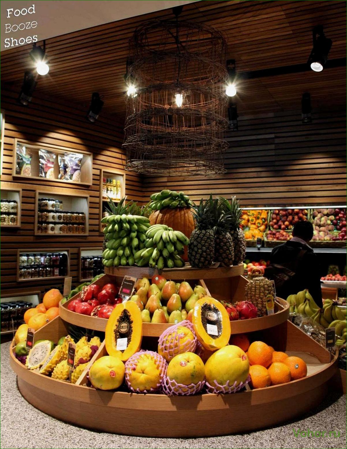 Впечатляющие магазины с яркими и свежими фруктами и овощами, которые вас поразят своей красотой и разнообразием!
