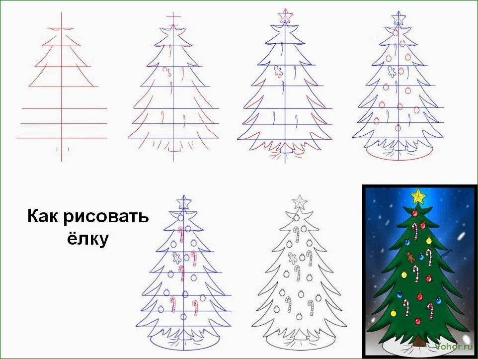 Как нарисовать елку поэтапно и сделать ее самостоятельно